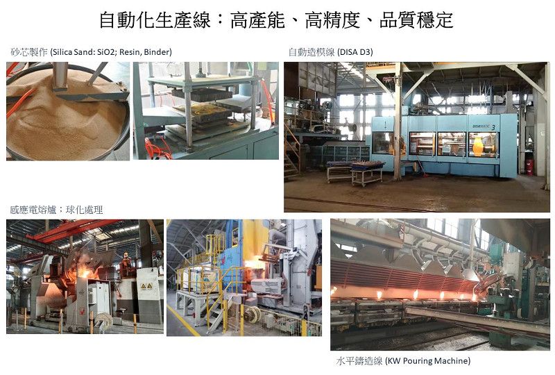 隆門有自動化生產線製造品質穩定的球墨鑄鐵鑄件。