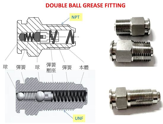 Teamcoは、NPTおよびUNFスレッドタイプのダブルボールグリースフィッティングを提供しています。
