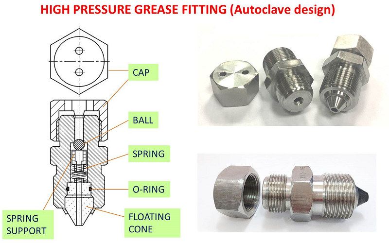 High Pressure Grease Fitting Manufacturer Teamco